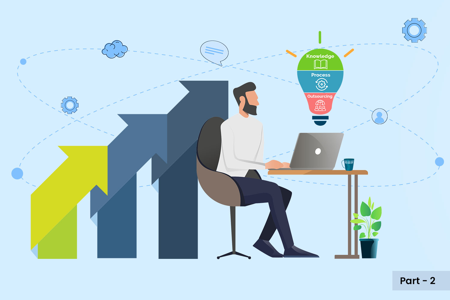 Business Enablement Services Compared to Other Seemingly Similar Industries