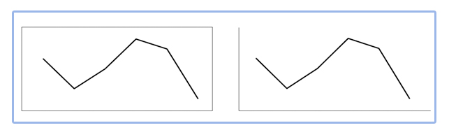 Borders Around Visuals | DR Blogs Inner Image